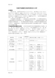 最新张家界城镇体系结构规划与分析资料