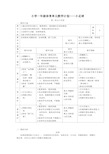 小学一年级体育单元教学计划——小足球