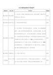 申请安全阀校验资质条件及流程