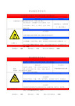 职业病危害告知卡(全套)