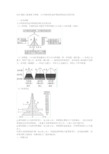 2020届高三地理复习讲解：人口年龄结构金字塔图的判读及应用分析