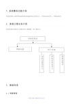 学校安全工作平台系统管理员操作指南