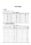 最新机械设计常用符号和数据