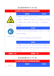 职业危害告知牌(2017标准全套修改版)
