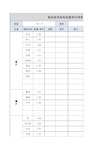 家具家电购置清单 模板 