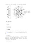 宝玑Type XXI 计时表时间和日期和调校方法