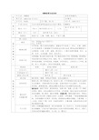 硝酸铵理化性质表