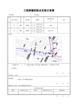 工程测量控制点交桩记录表1