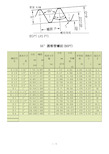 度管螺纹标准尺寸对照表