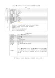 浙江广厦(600052)2015-2019年财务报表数据-原点参数