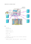 大学校园网设计方案组图