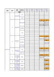 北京奥运会比赛日程安排表