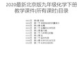 2020最新北京版九年级化学下册教学课件(所有课时)