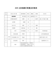 50W太阳能路灯配置及价格表