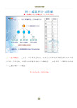 奖金制度(最新版)