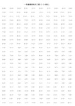 一年级数学口算练习题大全