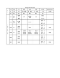 国内外常用钢材牌号对照表