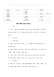 《某公司采购管理制度及操作流程》(doc)