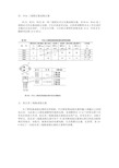 四、5V3A三端固定集成稳压器