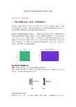 罗格朗开关插座知识及开关插座接线示意图