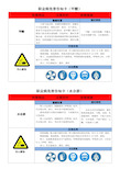 职业病危害告知卡201572