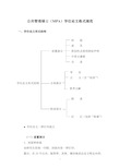 公共管理硕士mpa学位论文格式规范-中山大学MPA