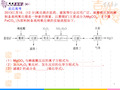 无机化工流程