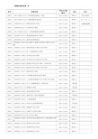 现行国家标准大全1、国标