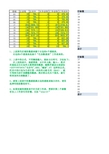 Excel数据透视表函数GETPIVOTDATA的使用技巧及举例