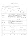 初中电学公式归纳与简析