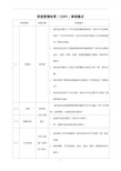 ISO9000质量管理体系审核要点