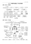 2018高考最新最全地理知识结构图