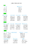 人教版小学课本全部古诗词 