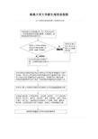 大学新生报到流程图