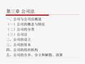 《公司法律制度》PPT课件