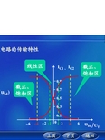 (35)差分放大电路的传输特性及例题分析