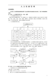 全套人力资源管理制度汇编