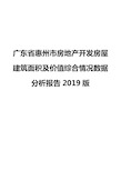 广东省惠州市房地产开发房屋建筑面积及价值综合情况数据分析报告2019版