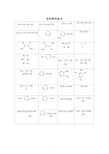 有机物的命名 (附答案)