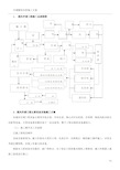 空调风系统管道与设备安装施工方案