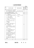 工业炉窑考评检查表