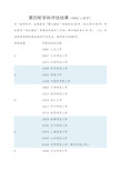 第四轮学科评估结果(0402心理学)