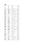 新版标准日本语初级上册(第一课词语整理)