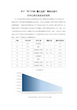 对冲方式及成本研究