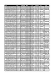 2018年贵港市工商企业名录1403家