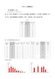 数字图像处理计算题复习精华版