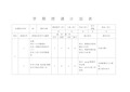 计算机网络技术 教学计划