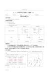 等压面图地判读技巧