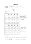 高中文科数学常用三角函数公式大全