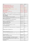 最新ISO14001环境管理体系_环境法律法规清单2015版